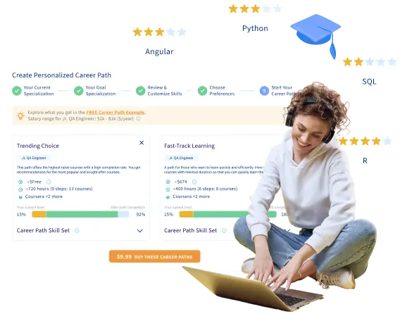 AI career path generator banner